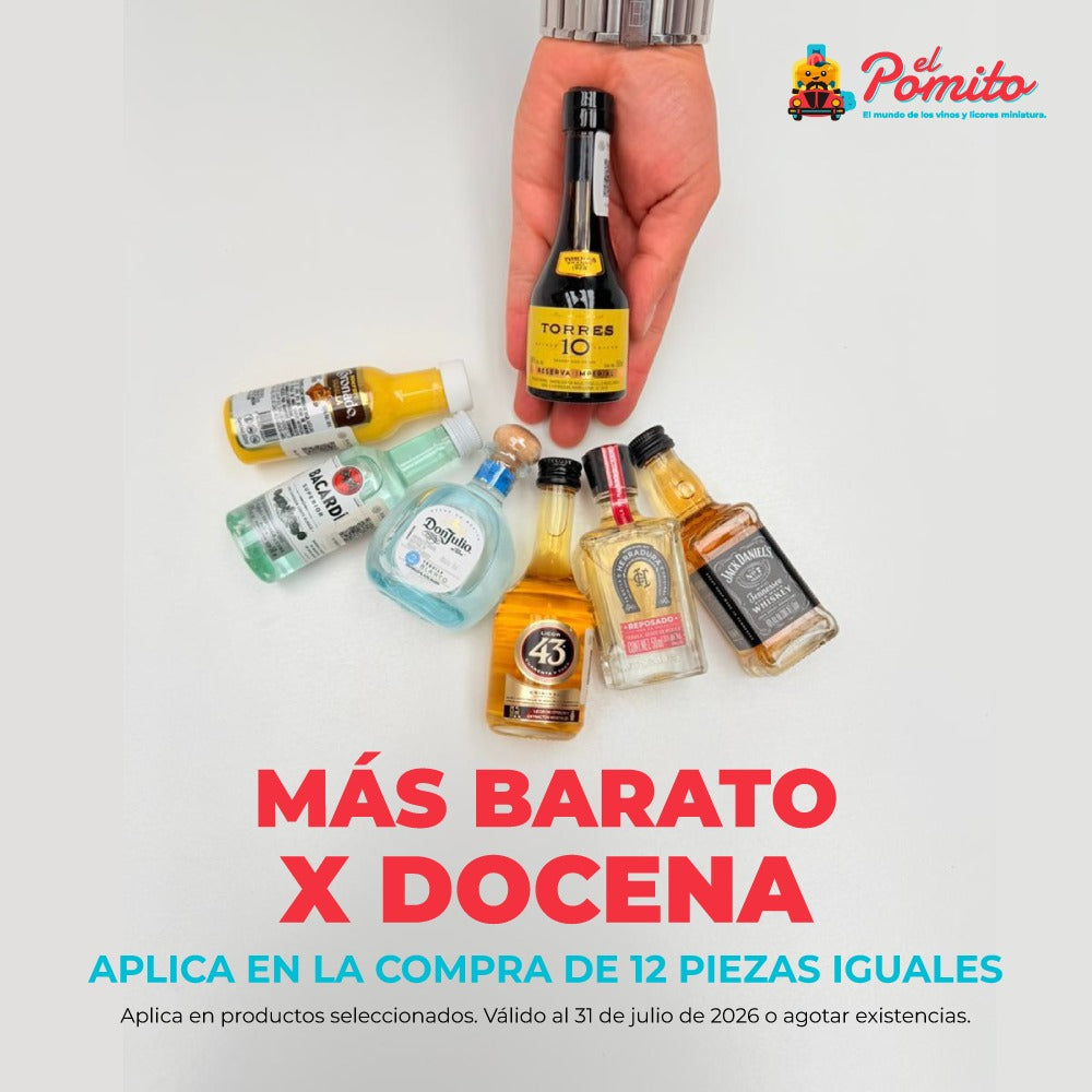Colecciones – El Pomito