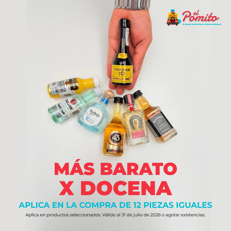 Colecciones – El Pomito